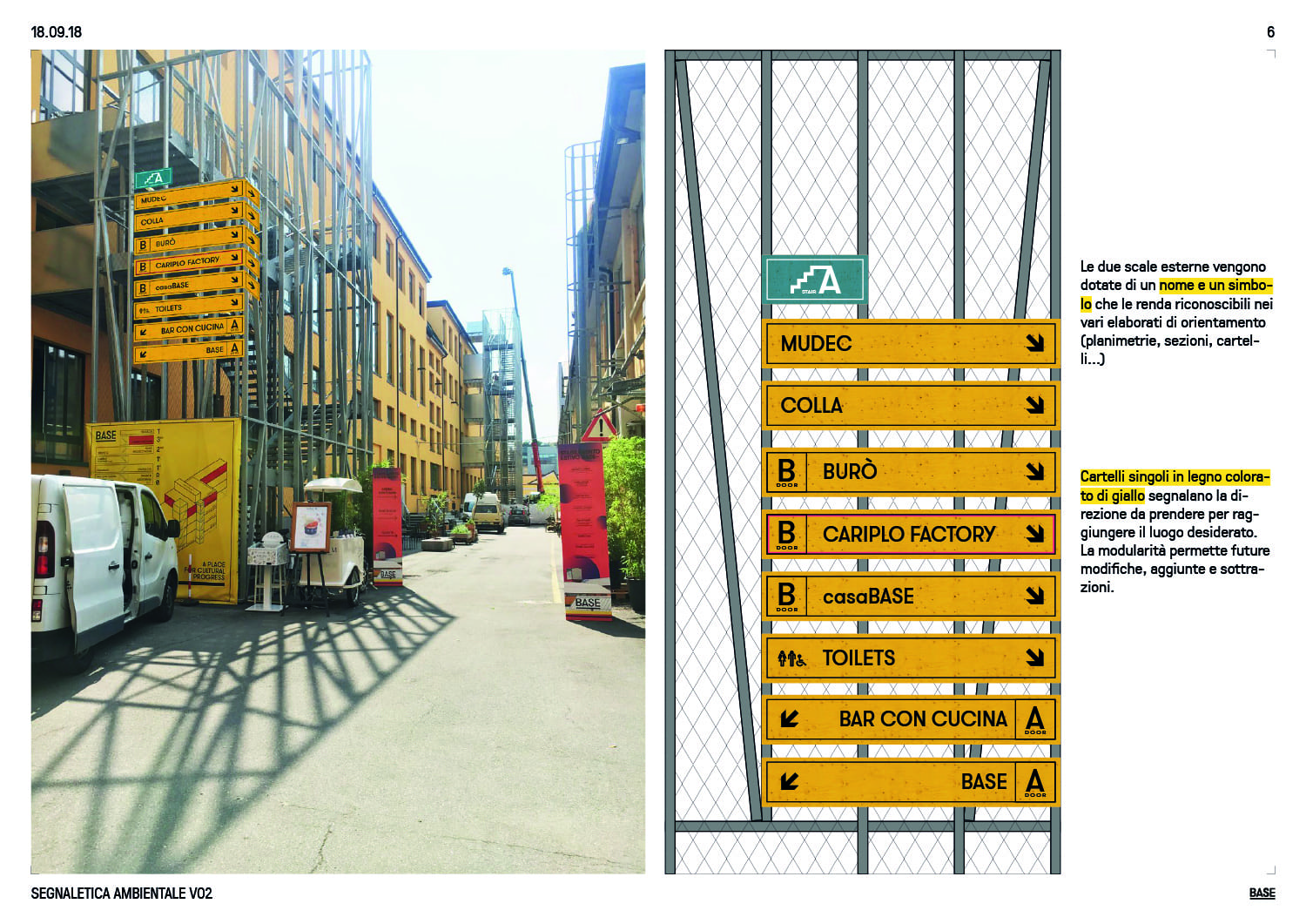BASE Milano environmental design
