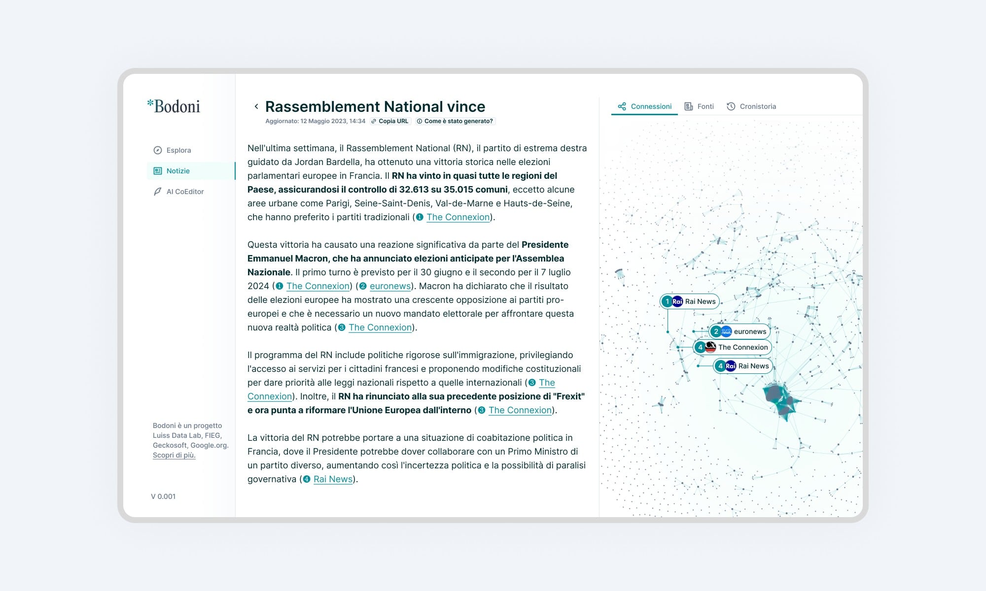 Bodoni: AI tools for the news ecosystem